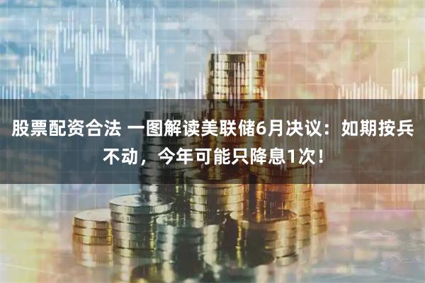 股票配资合法 一图解读美联储6月决议：如期按兵不动，今年可能只降息1次！