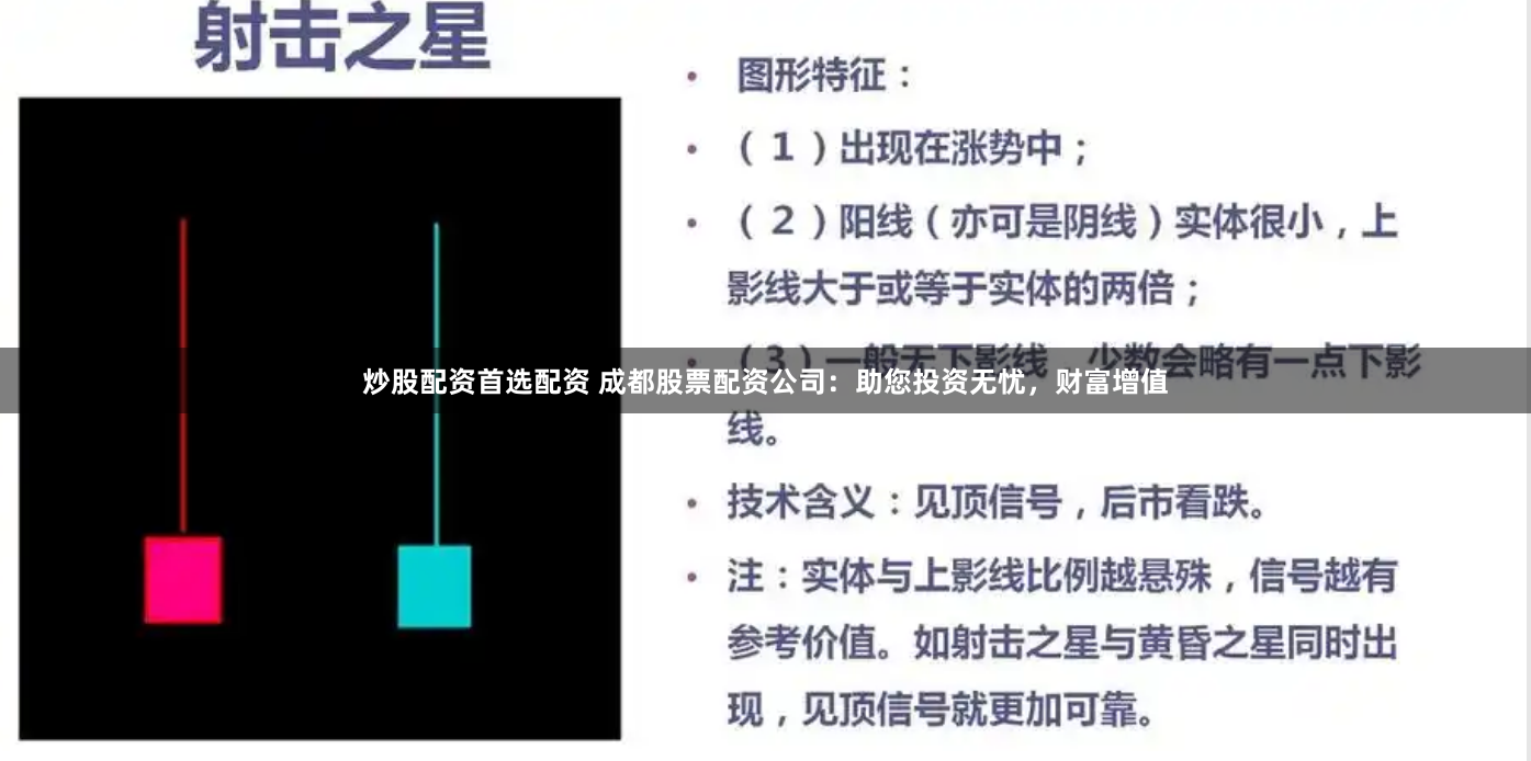 炒股配资首选配资 成都股票配资公司：助您投资无忧，财富增值