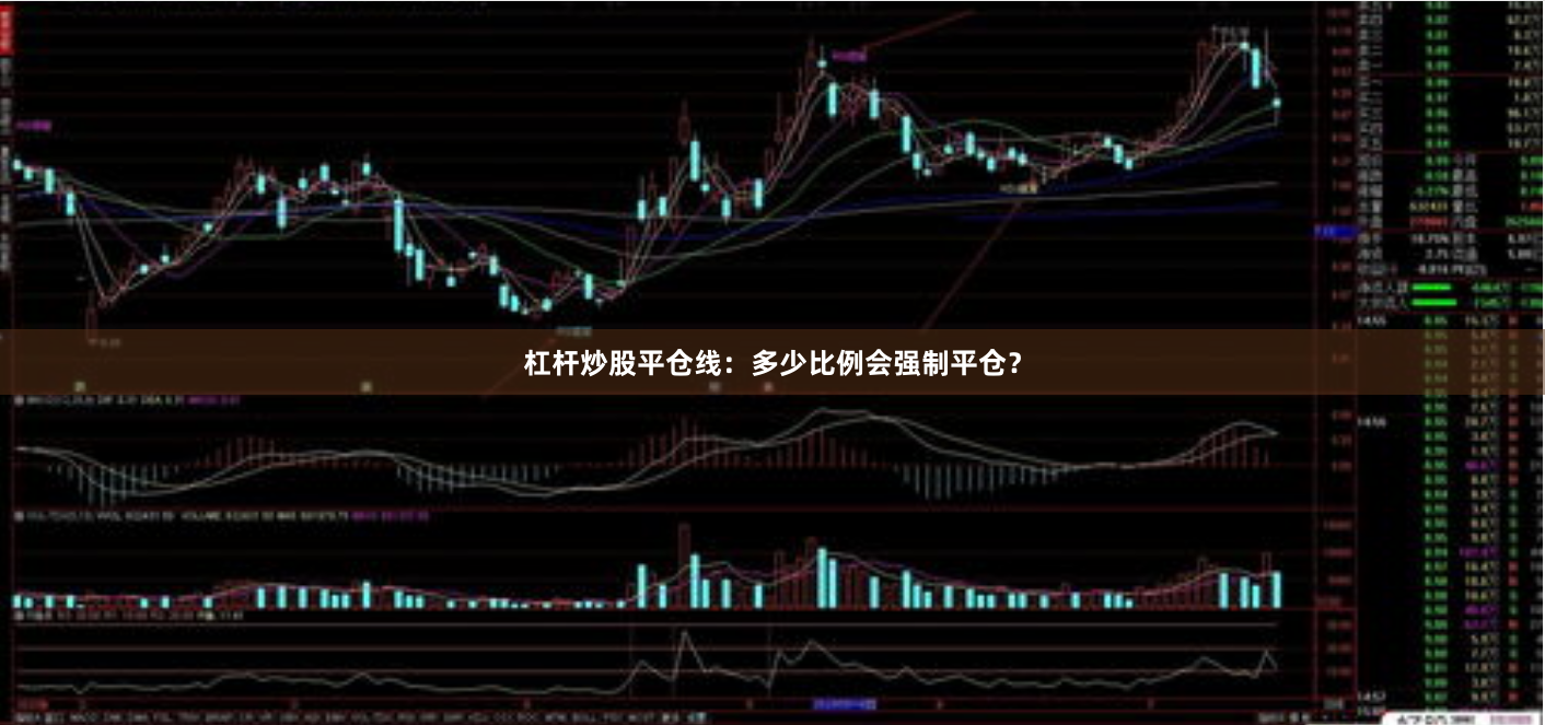 杠杆炒股平仓线：多少比例会强制平仓？