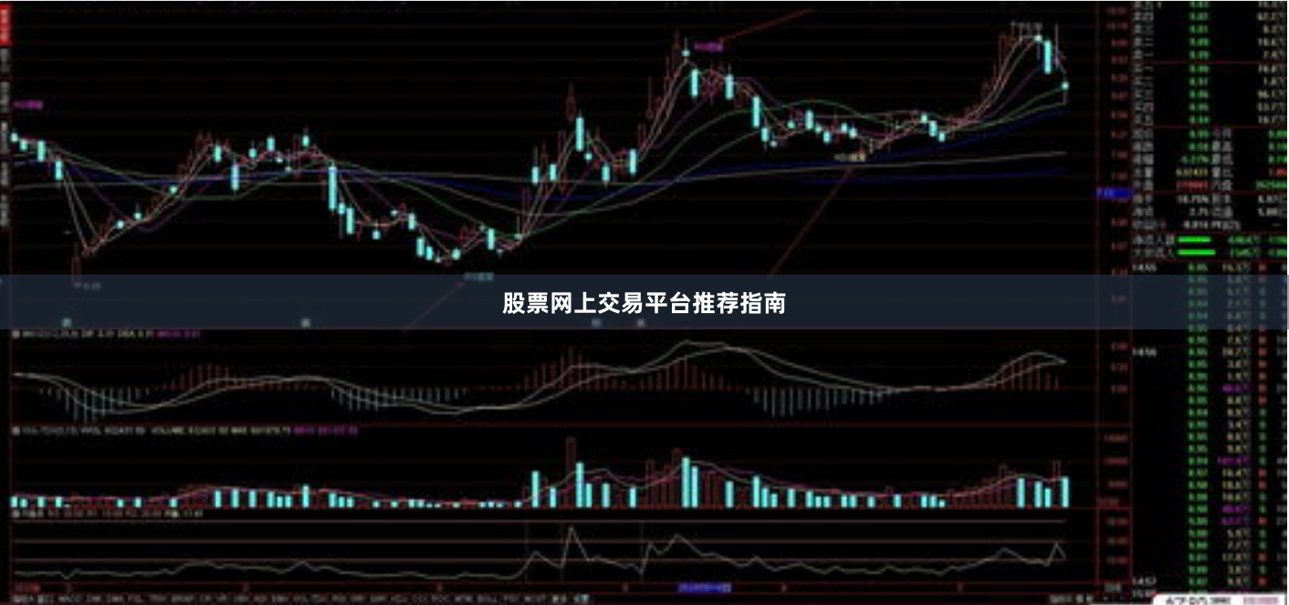 股票网上交易平台推荐指南