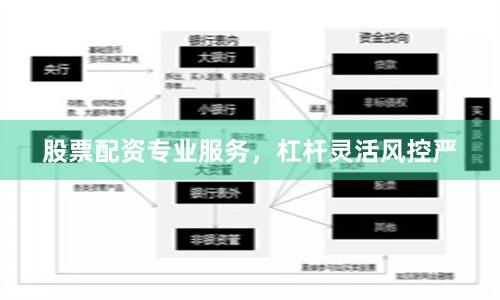 股票配资专业服务，杠杆灵活风控严